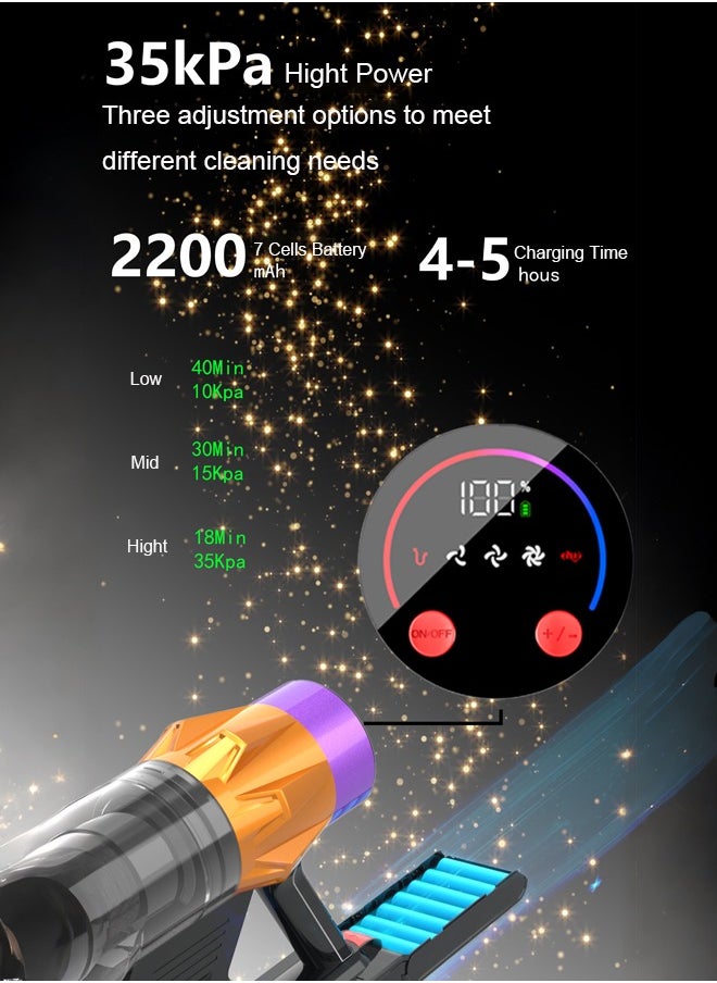 Joshberg 6 in 1 Cordless Vacuum Cleaner,28Kpa/550W Powerful Suction Stick Vacuum,  Lightweight Vacuum with Brushless Motor,3 Power Modes & LED Display,40Mins Runtime, for Hardwood Floor Carpet Pet Hair,V18  - Image 3