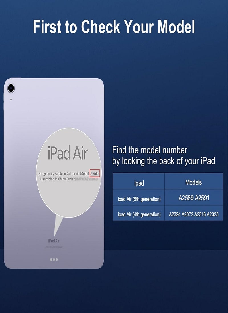 2 Pieces Tempered Glass Screen Protector Clear Designed For iPad 10.2 (2021) Full Screen Coverage And Bubble Free - Image 3