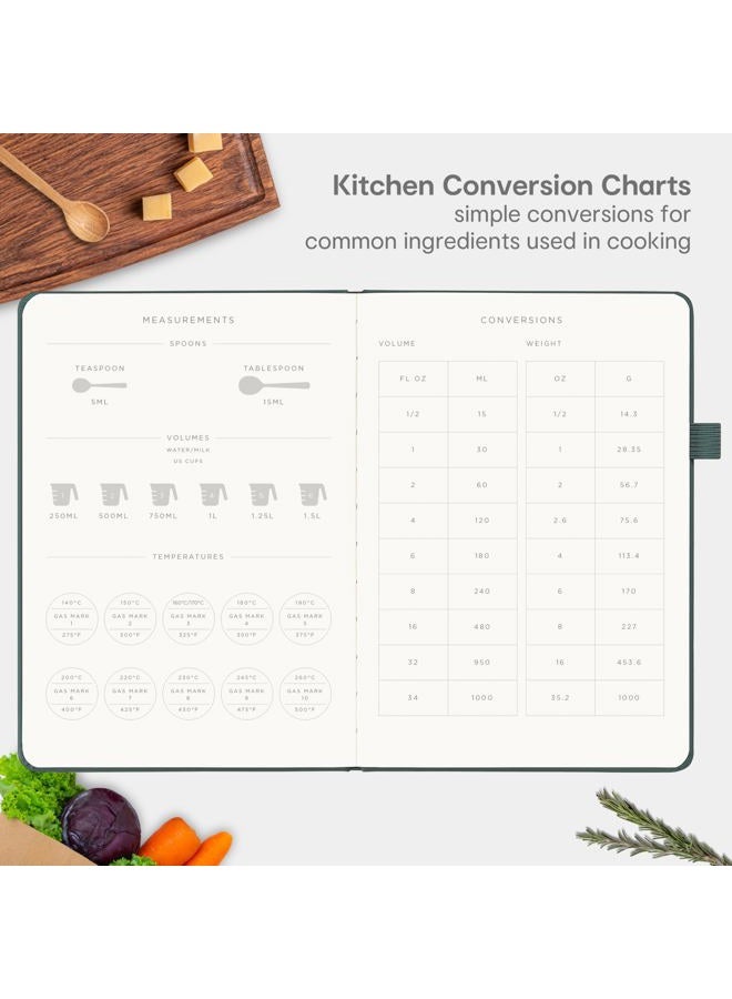 &And Per Se Recipe Book to Write in Your Own Recipes, Blank Recipe Book with Water-Resistant Hardcover, Empty CookBook to Organize Your Recipes - 5.7 X 8 Inches(Green) - Image 5