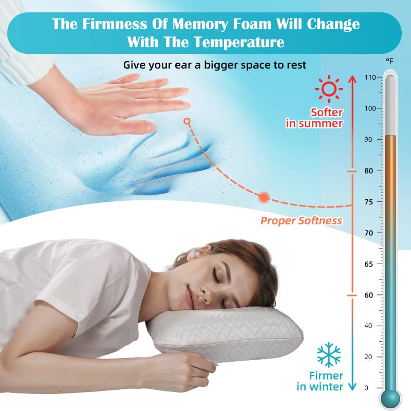 USlixury Piercing Pillow - Ear Piercing Pillow with Foam Plug, 4''H Ear Pillow with 4.7*3.2 and Off Center Ear Hole, Soft CertiPUR-US Memory Foam Piercing Pillow for Side Sleepers, Cooling Ear Pillow - Image 5