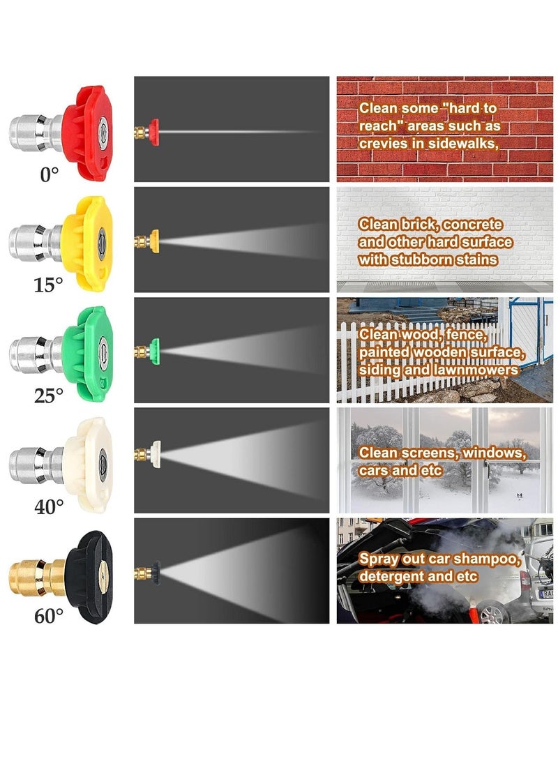 ALASAMCO 4000 PSI Pressure Washer Gun with 5 Interchangeable Spray Nozzles, Jet Washing Gun with 1/4 Inch Quick Connection and M22 Coupling - Image 4
