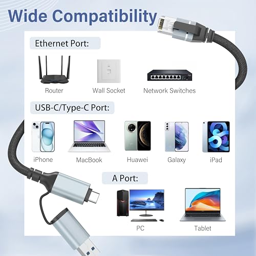 Dacrown USB C to Ethernet Cable 10 FT, Type C to RJ45 LAN Cord, Gigabit Network Internet Adapter, Directly Connected, Thunderbolt 4/3 Compatible with MacBook Air/Pro, XPS, iPhone 15 Series, Galaxy S24 - Image 3