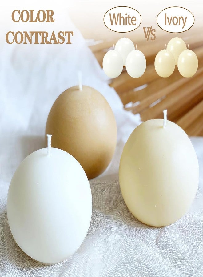 Trxvxo 18 PCS White Round Candles,3 in Ball Candles Bulk Set,Dripless Unscented Smokeless，Whether You're Hosting a Wedding or Other Party, or Decorating Your Home,It's a Great Choice. - Image 5