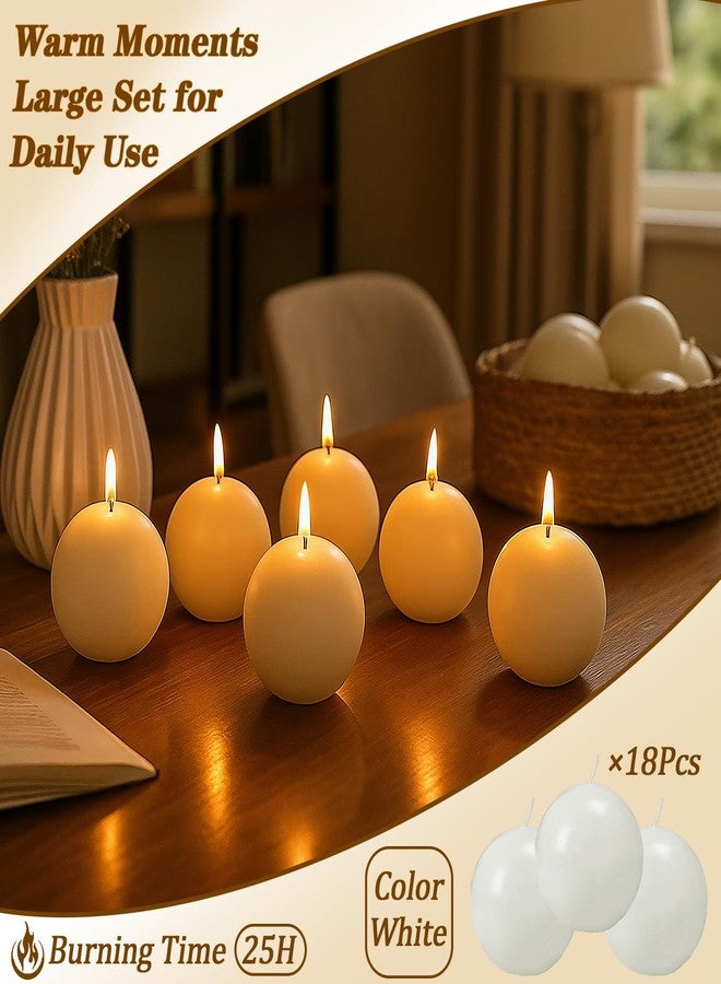 Trxvxo 18 PCS White Round Candles,3 in Ball Candles Bulk Set,Dripless Unscented Smokeless，Whether You're Hosting a Wedding or Other Party, or Decorating Your Home,It's a Great Choice. - Image 4