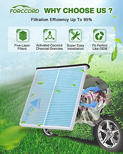 Forccord 2-Pack HEPA Cabin Air Filter Fits for Mazda 3(2014-18), Mazda 6 (2014-21), CX-5 (2013-25) Cabin Filter CF11811 Replacement Car Accessories KD45-61-J6X KD45-61-J6X9U - Image 2