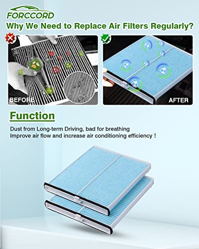 Forccord 2-Pack HEPA Cabin Air Filter Fits for Mazda 3(2014-18), Mazda 6 (2014-21), CX-5 (2013-25) Cabin Filter CF11811 Replacement Car Accessories KD45-61-J6X KD45-61-J6X9U - Image 5