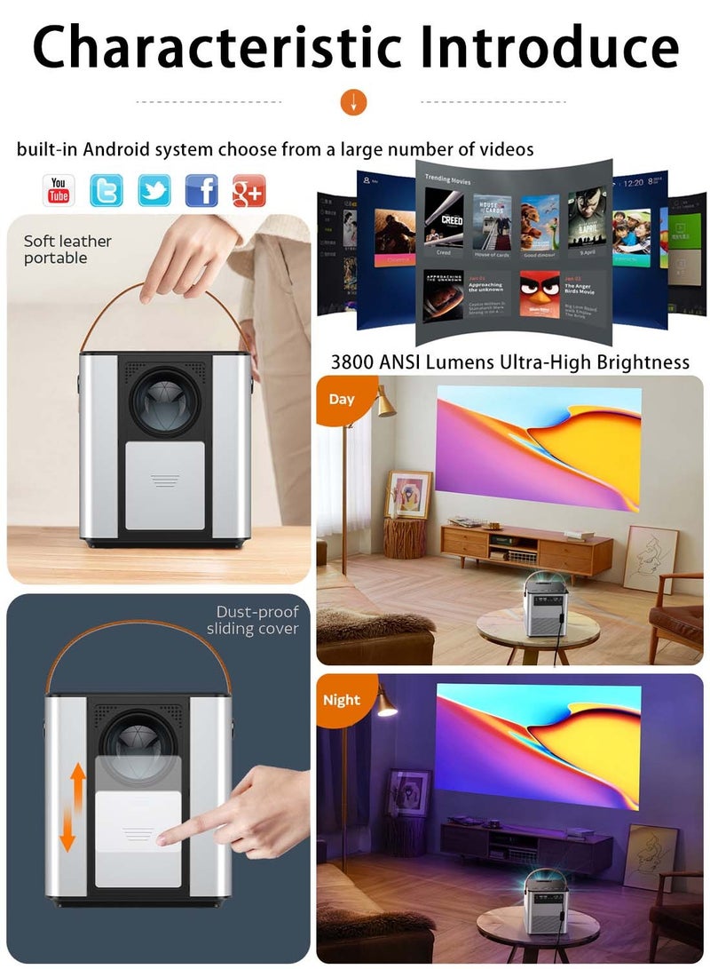 EqiEch Portable Projector 3800 Lumens 1080P Full HD 5G&2.4G Dual WiFi BT5.0 HIFI Speaker Built-in Android OS - Image 3