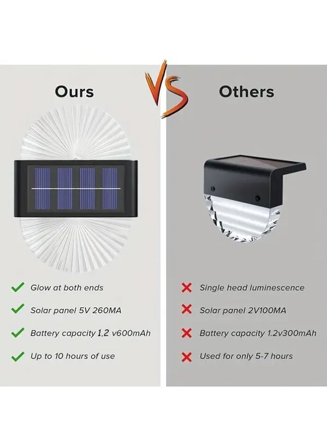 أضواء الحائط الشمسية الخارجية - 2 مصباح LED عالي الجودة متعدد الألوان - 3 أوضاع إضاءة - درجة حماية IP44 - قابلة للفصل - Image 5