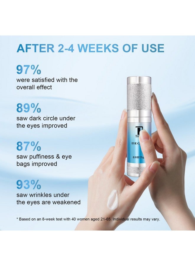 Dongyu Caffeine Eye Cream For Wrinkles: Eye Cream Anti Aging For Dark Circles Puffiness Daily Skincare Women Men (15g) - Image 2