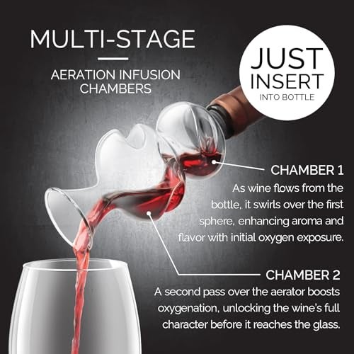 Final Touch Conundrum Bottle Wine Aerator - Instant Oxygenation, Multi-Stage Aeration System, Enhances Flavor & Aroma, No Wait Decanting, Ideal for Wine Tasting (WA80) - Image 3