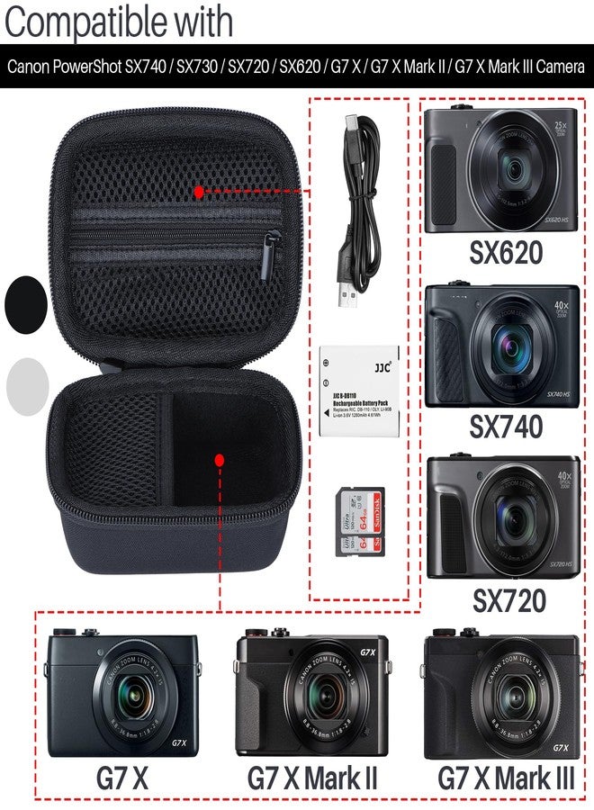 Lebakort حقيبة تخزين Lebakort متوافقة مع كاميرات Canon PowerShot SX740 / SX730 / SX720 / SX620 / G7 X / G7 X Mark II / G7 X Mark III HS الرقمية (حقيبة رمادية) - Image 3