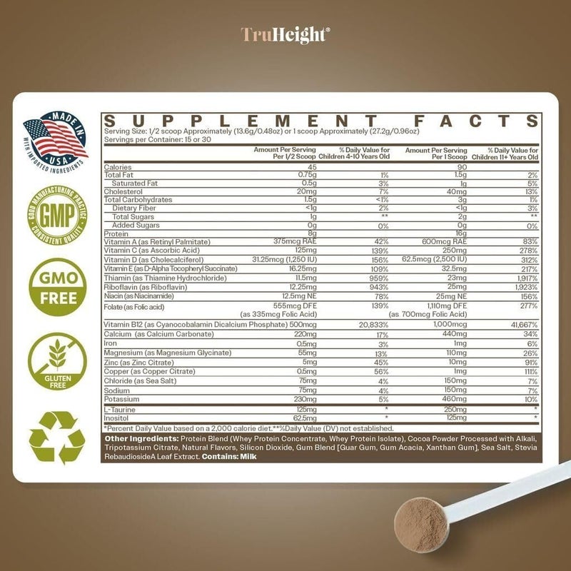 TruHeight Growth Protein Shake (Chocolate Milk Flavor, Whey) Natural Growth & Development Protein Powder for Kids & Teens - Weight Gain Drinks - Endorsed by Pediatricians, Picky Eater Vitamin, Ages 4+ - Image 4