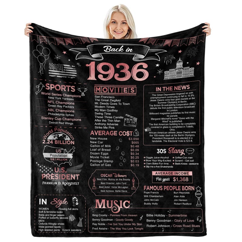 aisdfhsa 90th Birthday Gifts for Women Back in 193690 Year Old Birthday Gift Ideas for Women Throw Blanket 60Lx50W