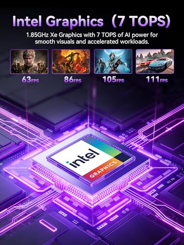 GMKtec K15 كمبيوتر مصغر AI Ultra 5 125U (حتى 4.3GHz) 32GB DDR5 (16GB*2) 1TB PCIe 4.0 SSD كمبيوتر ألعاب مصغر، 3X فتحات توسيع M.2، Oculink، شاشة رباعية 8K - Image 4