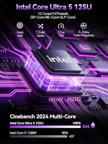 GMKtec K15 كمبيوتر مصغر AI Ultra 5 125U (حتى 4.3GHz) 32GB DDR5 (16GB*2) 1TB PCIe 4.0 SSD كمبيوتر ألعاب مصغر، 3X فتحات توسيع M.2، Oculink، شاشة رباعية 8K - Image 3