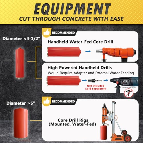 EDiamondTools 2" Wet Drill Core Bits for Concrete and Hard Masonry, 10mm Segment Height, 14" Drilling Depth, 1-1/4"-7 Arbor, Wet Only - Image 4