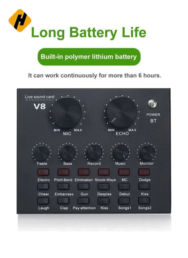 HuHa Intelligent Volume Adjustable Audio Mixer Sound Card  - Image 3