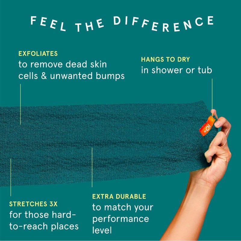 Clean Logic Body Exfoliating Cloth, Stretchy Sport Exfoliator Bath and Shower Washcloths Ideal for Post-Workout Cleanse, Daily Skincare Tool, 3 Count Value Pack - Image 2