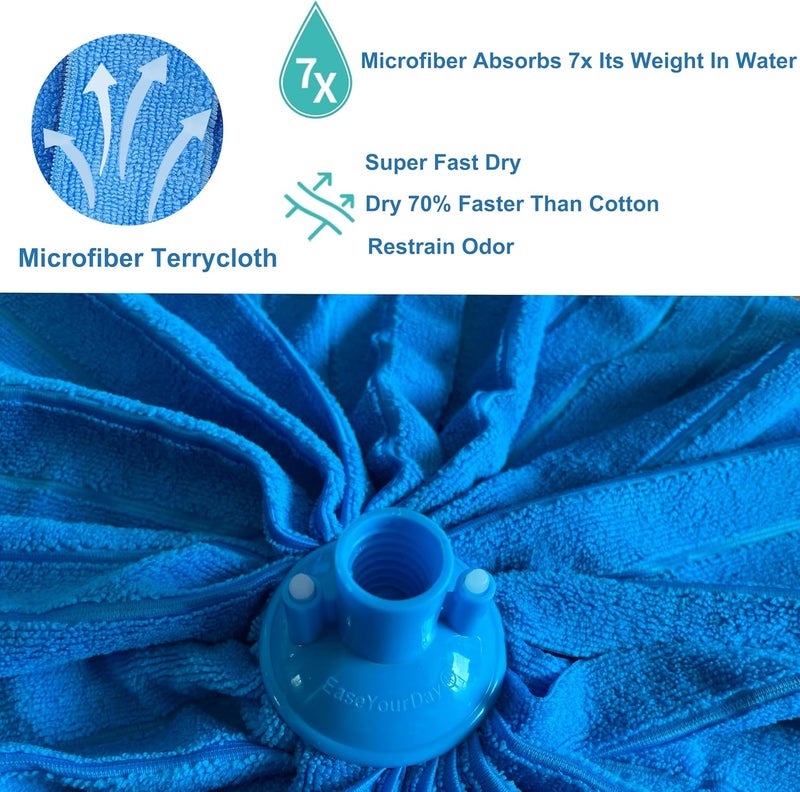 EaseYourDay Microfiber Cloth Mop Head, Screw On Mop Head Refill Compatible with Standard US Threading Pole (Acme 3/4 inch) (3) - Image 3