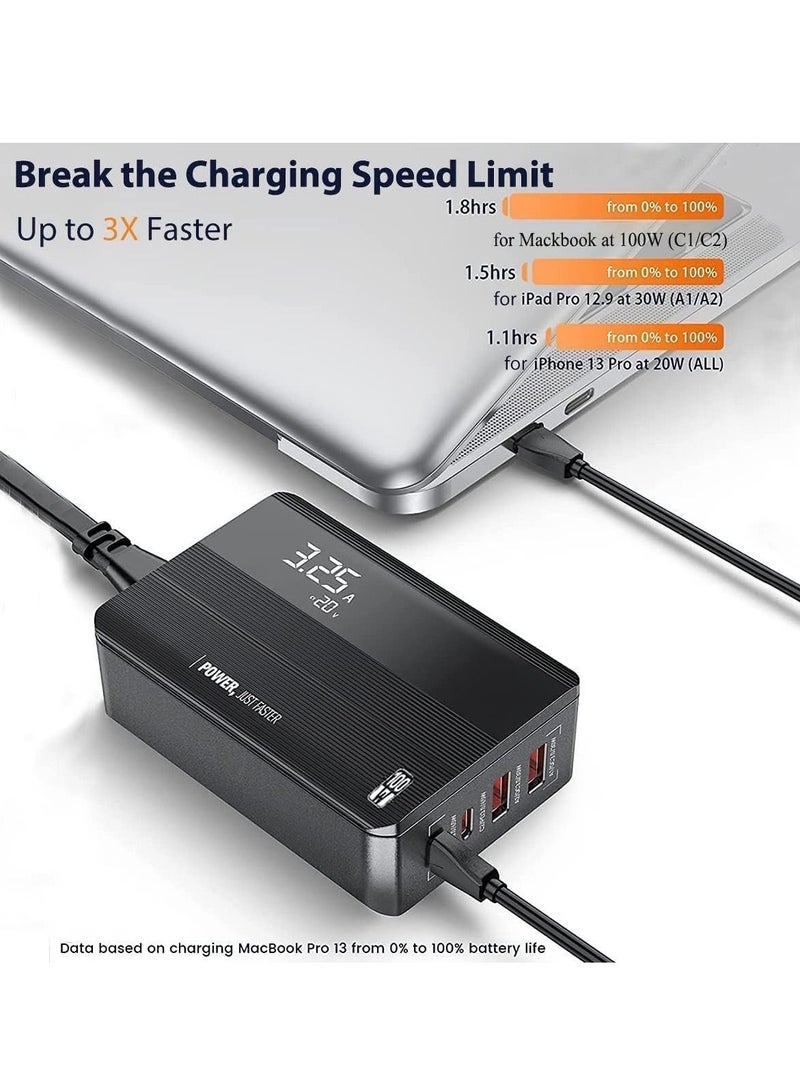 Y&D USB C Charger, 100W PD GaN Fast Charger Block with LED Display, 4-Port Desktop Charging Station 2 USB-C +2 A Ports for MacBook Pro/Air, iPad, Laptops, iPhone, Samsung Galaxy, Steam Deck - Image 3