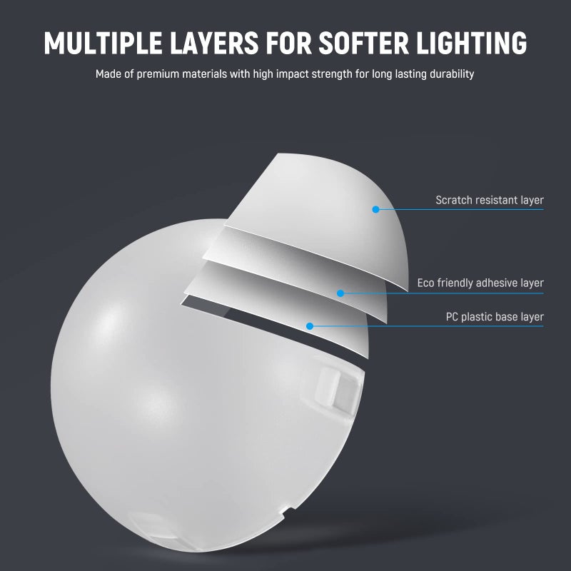 Neewer NEEWER Magnetic Dome Diffuser for Round Head Speedlite Flash, Magnetically Attached Flash Dome Light Modifier for Z2 Z1 Speedlite, M12 - Image 4