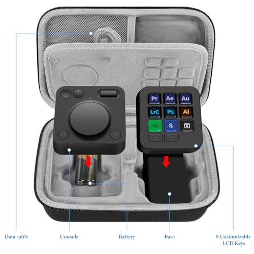 Geekria Creative Console Carrying Case Hard Shell Protective Travel Bag Compatible with Logitech MX Creative Console Dark Gray - Image 3