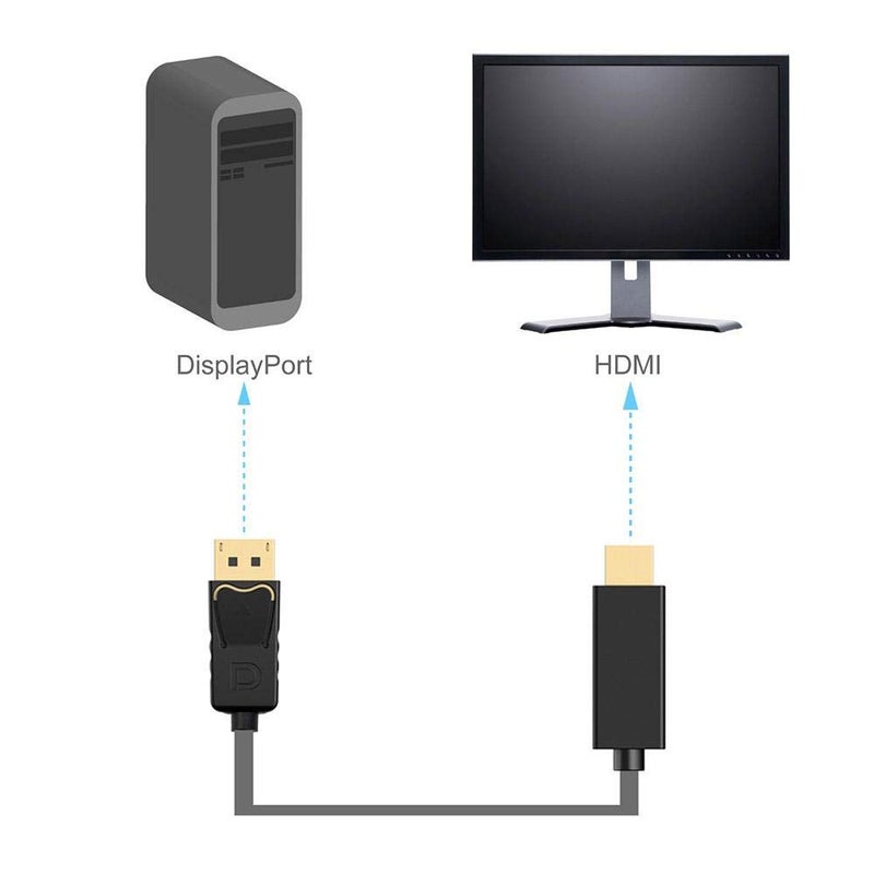 1.8m Display Port Display Port Male DP-HDMI Male Adapter Converter Cable for PC Laptop HD Projector - Image 3