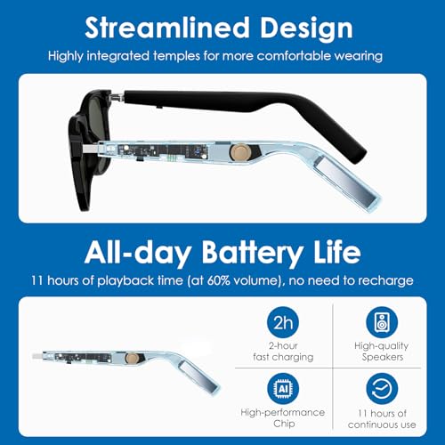 GetD AI Glasses for Men & Women, Smart Glasses Powered by ChatGPT, AI Real-time Translation with 145 languages, 11H Music Play, Bluetooth Sunglasses with Polarized Lens, UV Protection for Daily Use, Travel - Image 5