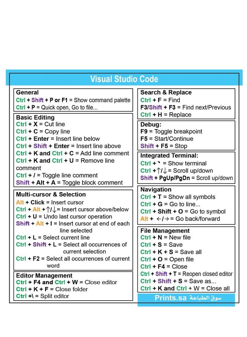 Prints Visual Studio Code Shortcuts Sticker (English) - Perfect Tool for Programmers 