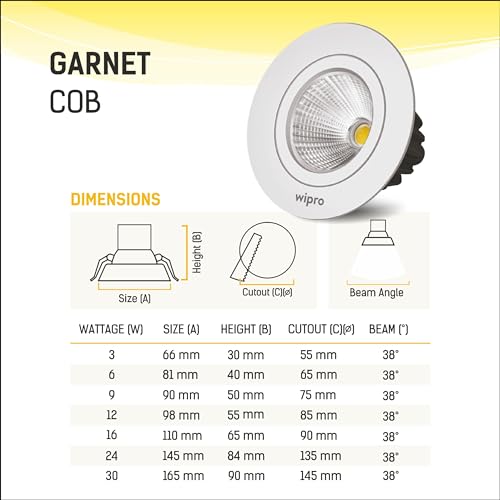 WIPRO سبوتلايت وipro غارنيت 16 واط LED COB | ضوء أبيض محايد (4000 كيلفن) | تصميم قابل للتعديل | هيكل من الألمنيوم لأداء فعال | ضوء مائل مدمج للسقف المستعار | عبوة من 1 - Image 5