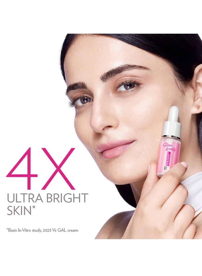 Glow & Lovely Brightening Face Serum 10% Niacinamide Complex 7ml  - Image 4