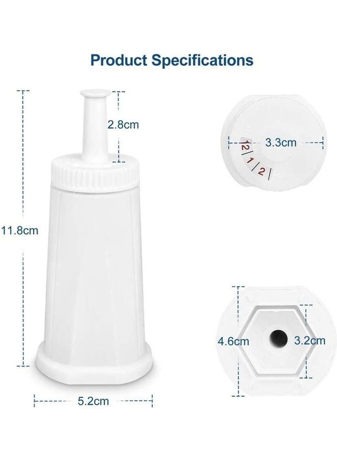 NIBEMINENT 2 Pack Replacement Water Filter For Breville Claro Swiss White - Image 2