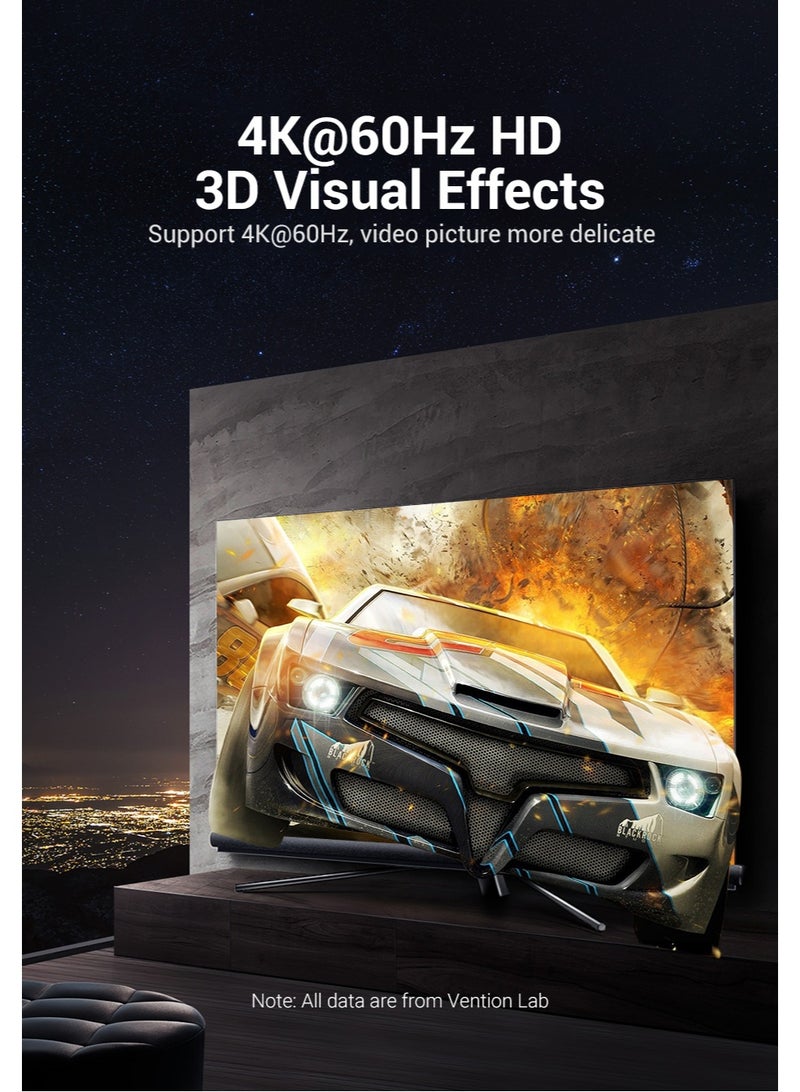 VENTION Mini HDMI Male to HDMI Female Adapter Black Model # AISB0 - Image 2