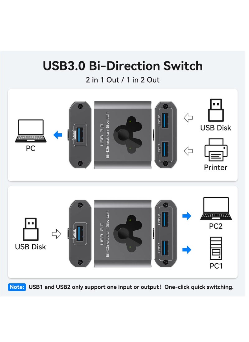 Generic USB 3.0 Switch Bi-Directional USB Switcher 2 in 1 Out And 1 in 2 Out 5Gbps High-Speed USB Switch 2 Computers Share 1 USB Devices  - Image 2