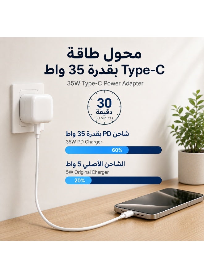 ORYXA 35W Type C Charger, USB C PD Fast Wall Charger UK Plug with 2m Braided USB C to USB C Cable, Compatible with iPhone 17/16/15 Plus/Pro Max, iPad Pro/Air, Samsung Galaxy - White - Image 2