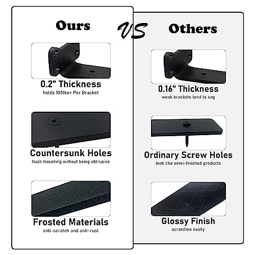 YMDparts Floating Shelf Brackets Heavy Duty Industrial L Shelf Bracket 1/5 Inch Thick Premium Solid Steel Shelf Supports, Black Rustic Wall Brackets for Shelves - 5 Inch Floating Shelves Hardware (6 Pack) - Image 4