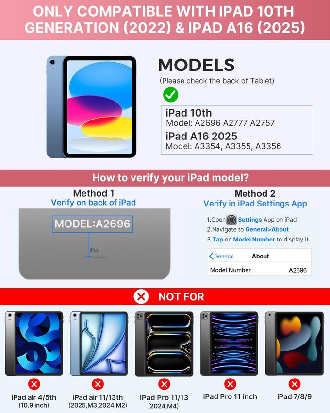 typecase Edge Keyboard Case For Ipad 11Th Gen A16 (2025) & 10Th Gen 10.9" (2022)  Multi-Touch Trackpad, 11-Color Backlit Magic-Style Keyboard  Floating Magnetic Stand, Pencil Holder  Light Pink - Image 2