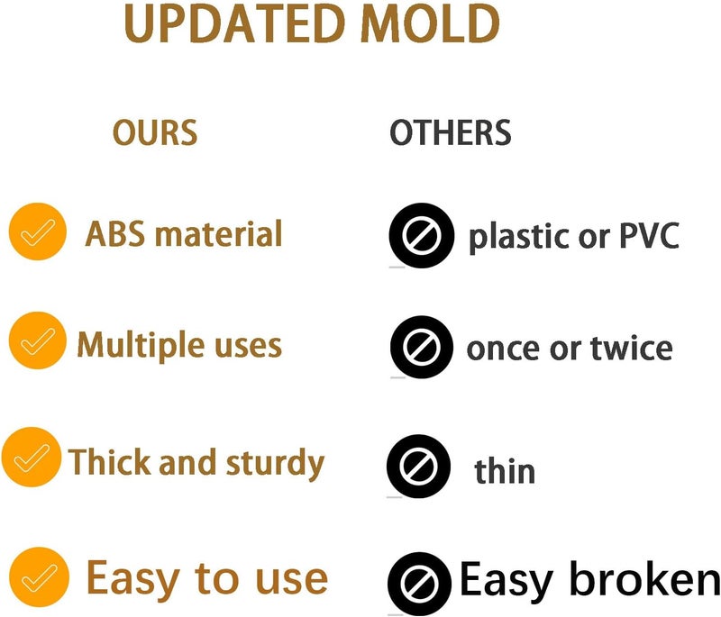 Prefabricated ABS Balcony Mold,Concrete Balustrade Mold Concrete Formwork for Outdoor Construction, DIY Home Improvement, Easy Installation and Reusable Design (Style 9) - Image 2