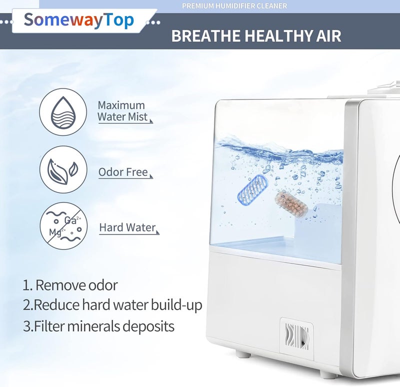 SOMEWAYTOP [2025 VER] 20X Humidifier Cleaner, Demineralization Cartridge for Humidifier Compatible with Demineralization Cleaning Ball, Homedics Humidifiers Filter Replacement & Humid Clean Cartridge - Image 2