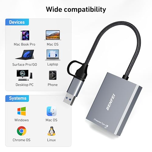 BENFEI CFexpress Type A Card Reader with USB 3.2 (Gen 2) 10Gbps, USB-C&USB-A 2-in-1 Type A CFexpress Adapter, Compatible with Windows/Mac/Linux/Android - Image 5