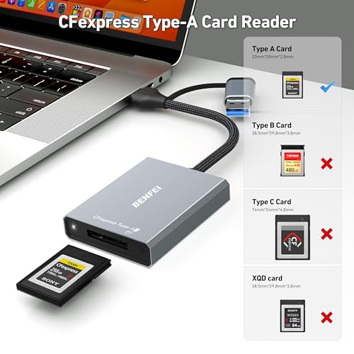 BENFEI CFexpress Type A Card Reader with USB 3.2 (Gen 2) 10Gbps, USB-C&USB-A 2-in-1 Type A CFexpress Adapter, Compatible with Windows/Mac/Linux/Android - Image 2