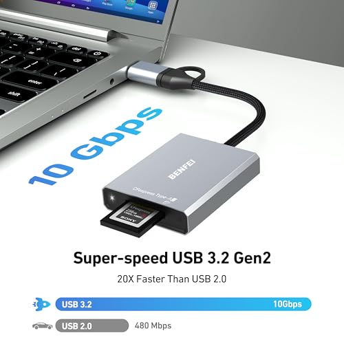 BENFEI CFexpress Type A Card Reader with USB 3.2 (Gen 2) 10Gbps, USB-C&USB-A 2-in-1 Type A CFexpress Adapter, Compatible with Windows/Mac/Linux/Android - Image 3