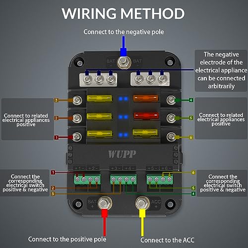 WUPP 12V Fuse Block with Relay, Automotive 6 Circuits Fuse Box with Acc Interface, Universal Fuse Block and Relay Kit for Cars Trucks Marine Boat - Image 3