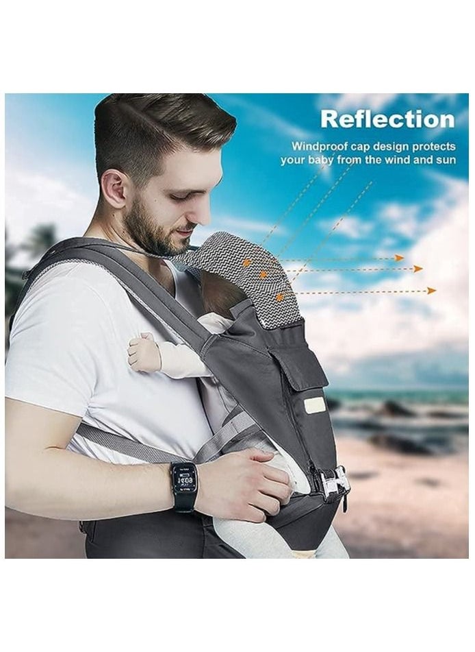 Baby Carrier Newborn to Toddler Multifunctional 6-in-1 Infant Hiking Backpack Carrier for All Seasons Baby Gifts Ergonomic Positions Baby Holder Face-in and Face-Out and Back Grey - pzsku/Z6AD4CDE57E02608BB039Z/45/_/1692763750/6a10aa7e-d875-4412-9733-c36d8ba7a132