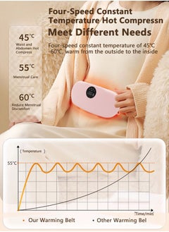 XiuWoo Portable Cordless Heating Pad, Electric Waist Belt Device, Fast Heated Pad, Back or Belly Heating Pad, Belt Massage with 4 Heat Levels, 8 Massage Modes, LED Display for Menstrual Cramps Relief  - Image 4