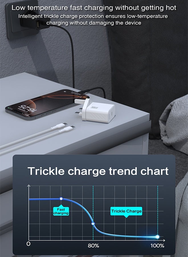 دوداو شاحن سريع بقوة 30 واط بتقنية GaN مع منفذ USB-C، شاحن جداري بتقنية PD مزود بنظام حماية مكون من 9 طبقات، تحكم ذكي في درجة الحرارة لتقليل الحرارة، متوافق مع آيفون، سامسونج، هواوي، شاومي والمزيد. - Image 3