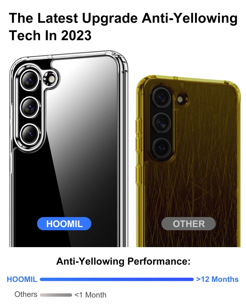 HOOMIL Case for Samsung Galaxy S23 5G (ONLY, Not Fit Plus, FE, Ultra), Non-Yellowing, Drop Protection, Anti-Scratch Transparent Hard Back Phone Cover - Crystal Clear - Image 4