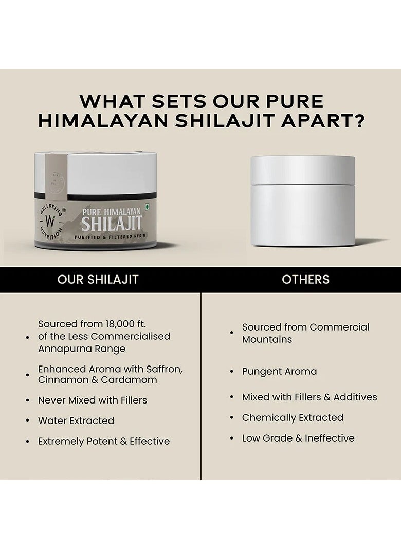 WELLBEING NUTRITION - Pure And Natural Himalayan Shilajit Original Resin 20G With 75% Fulvic Acid And 85 Trace Minerals - Image 1