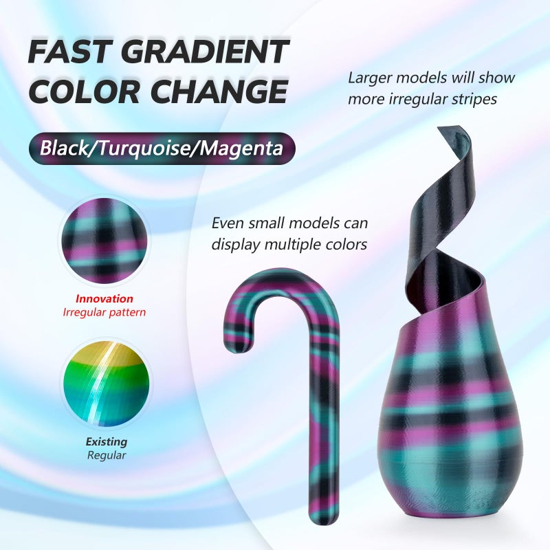 AMOLEN Silk PLA 3D Printer Filament, Shiny Multicolor Rainbow PLA Filament 1.75mm, Fast Color Change PLA 3D Printing Filament for Most FDM 3D Printer, Black Turquoise Magenta, 1kg (2.2lbs) - Image 3