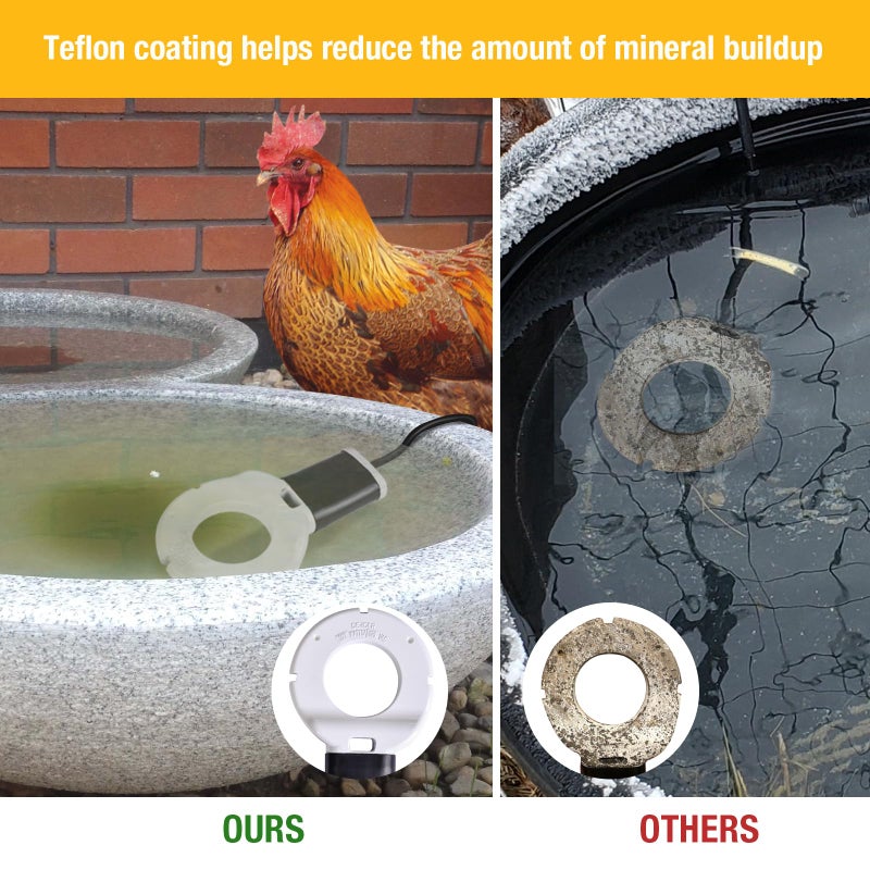 comincia 250W Chicken Water Heater, Submersible Bucket Heater Deicer for 5 Gallon, Heated Chicken Waterer for Winter, Freeze-Proof Poultry Waterer, Stock Tank & Water Trough Warmer for Livestock - Image 4